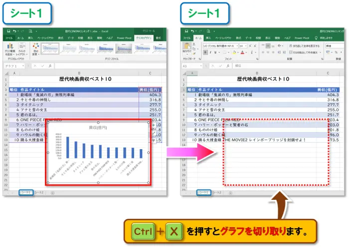 ショートカットキー【Ctrl+X】