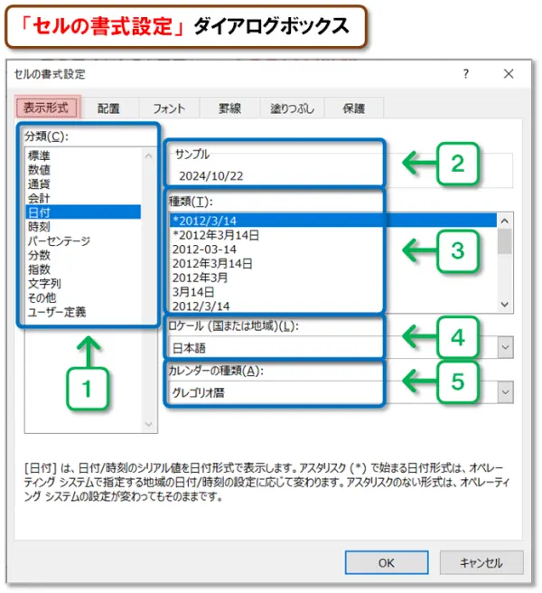 【日付の挿入】