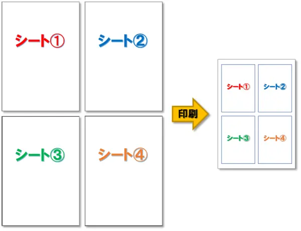 【Excel：割り付け印刷】