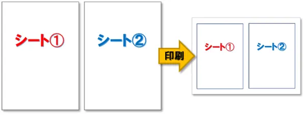 【Excel：割り付け印刷】