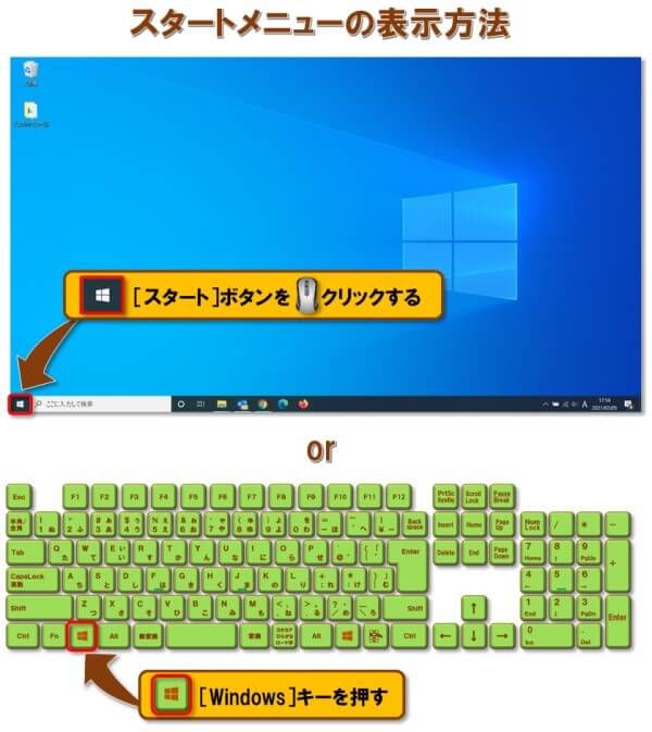 ショートカットキー【Ctrl+矢印キー】