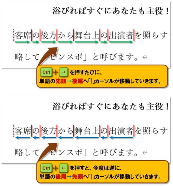 ショートカットキー【Ctrl+矢印キー】