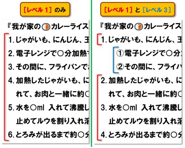 段落番号・基本編