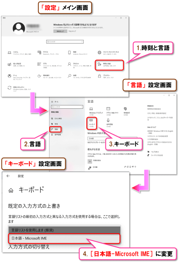 ショートカットキー【Ctrl+数字キー】