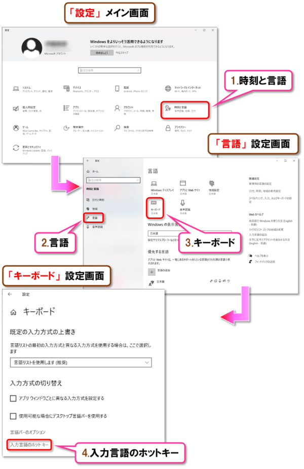 ショートカットキー【Ctrl+数字キー】