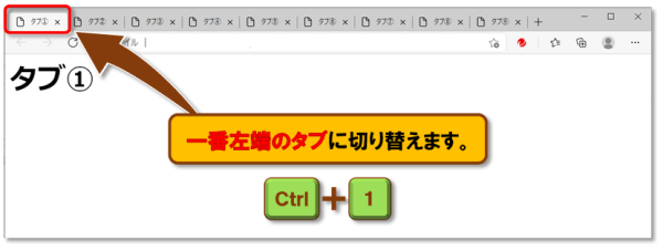 ショートカットキー【Ctrl+数字キー】