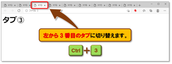 ショートカットキー【Ctrl+数字キー】