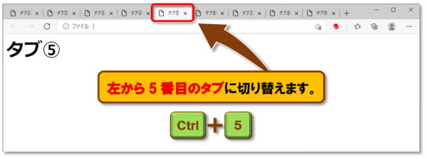 ショートカットキー【Ctrl+数字キー】