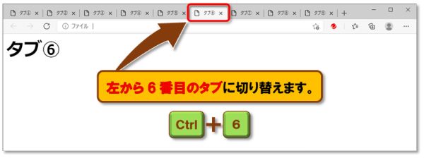 ショートカットキー【Ctrl+数字キー】