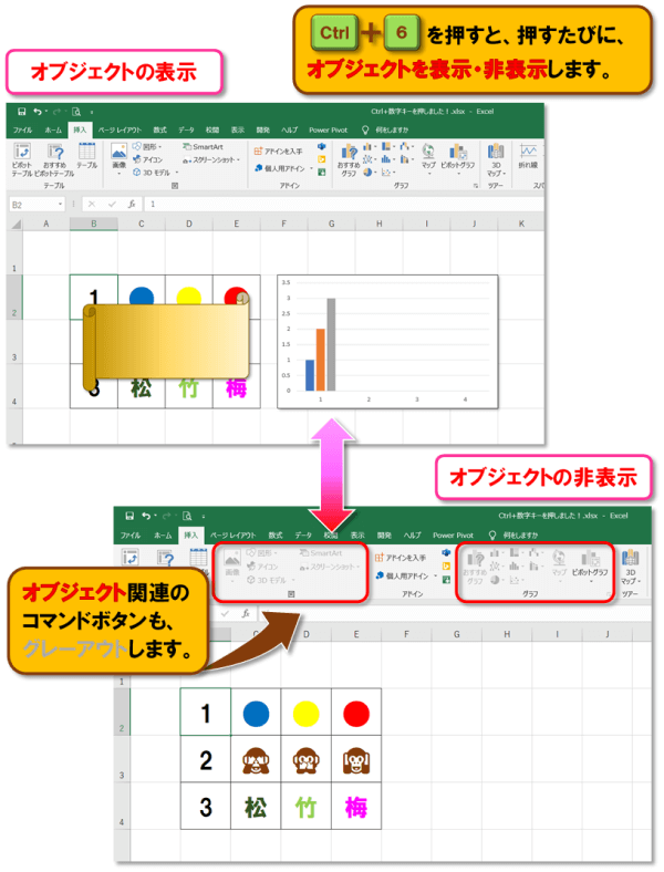 ショートカットキー【Ctrl+数字キー】