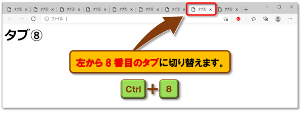 ショートカットキー【Ctrl+数字キー】