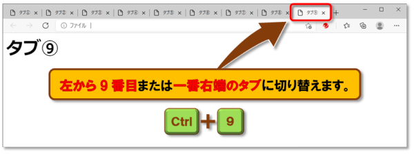 ショートカットキー【Ctrl+数字キー】