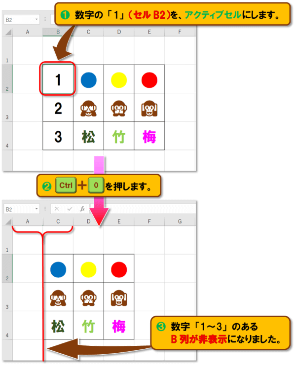 ショートカットキー【Ctrl+数字キー】