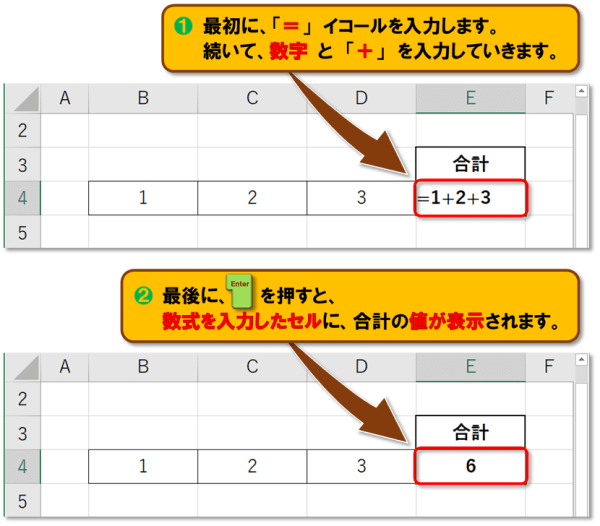 SUM関数の使い方