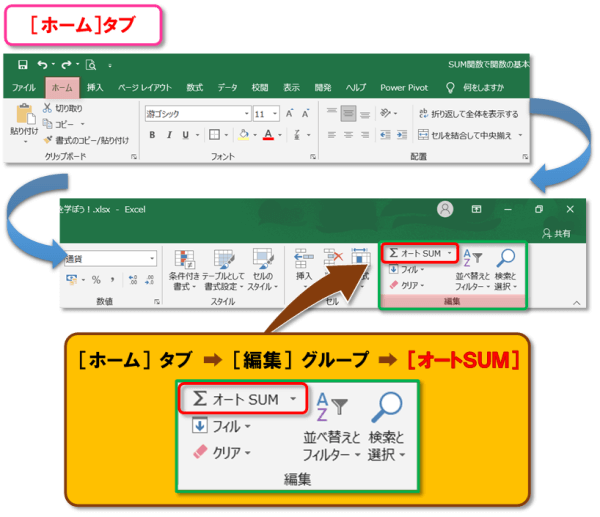 オートSUMの使い方