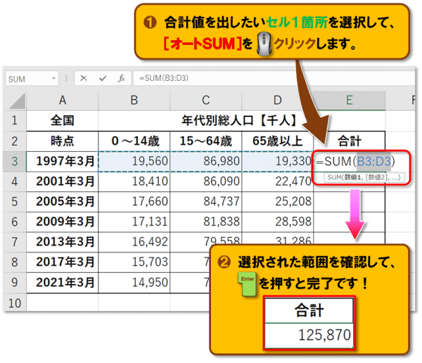 オートSUMの使い方