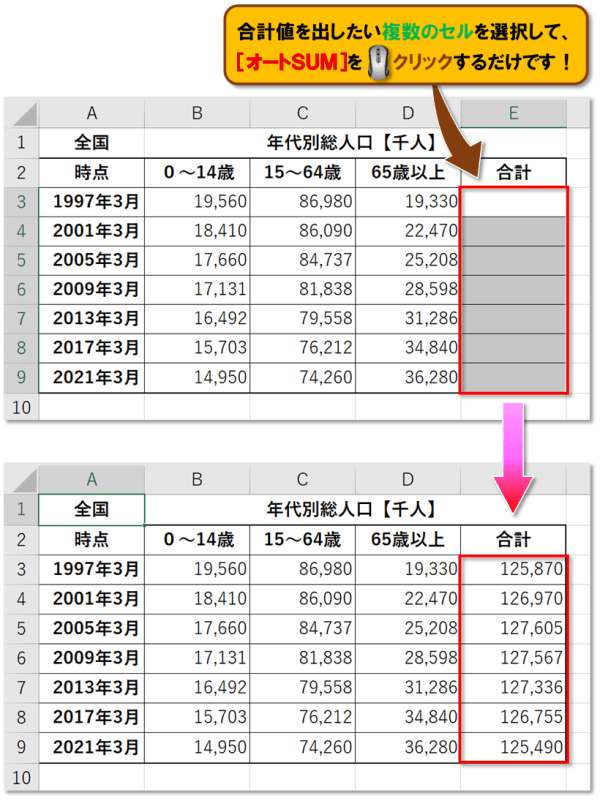 オートSUMの使い方