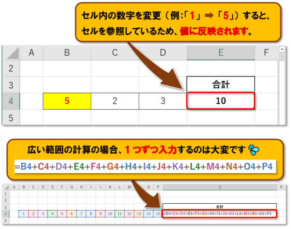 SUM関数の使い方