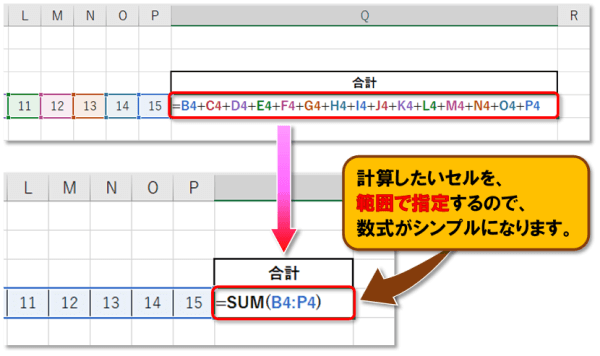 SUM関数の使い方