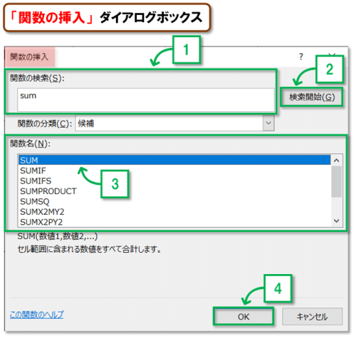 SUM関数の使い方