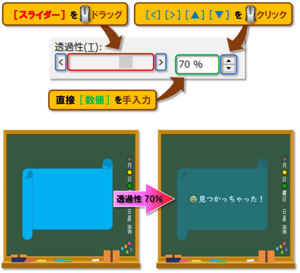 図形の塗りつぶし