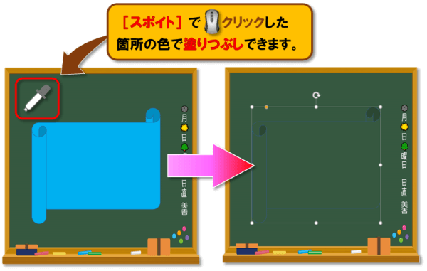 図形の塗りつぶし