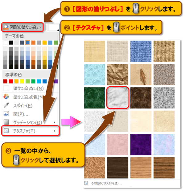 図形の塗りつぶし