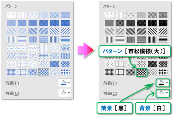 図形の塗りつぶし