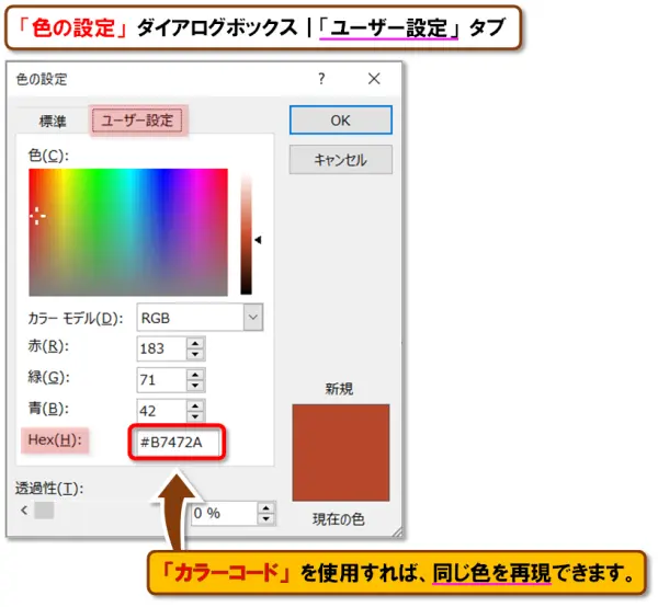 【図形の塗りつぶし】