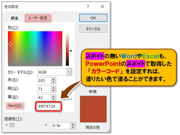 図形の塗りつぶし