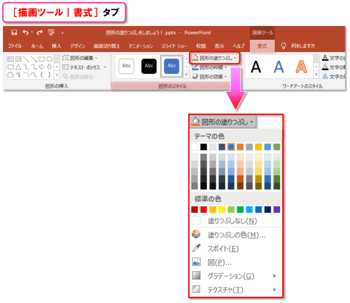 図形の塗りつぶし