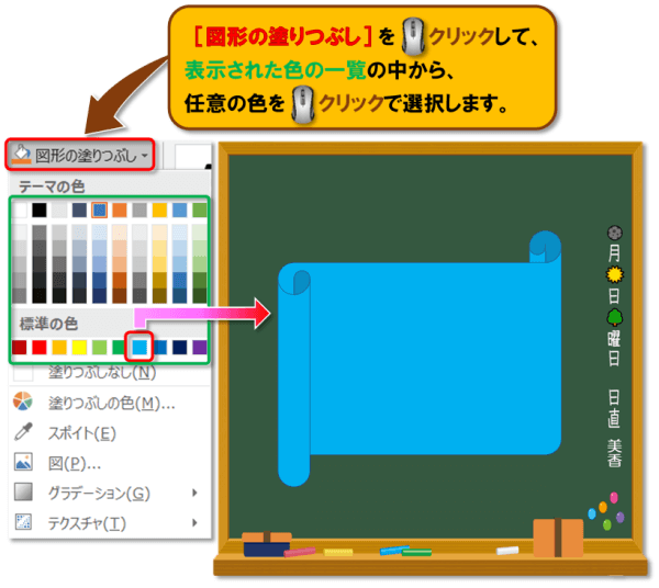 図形の塗りつぶし