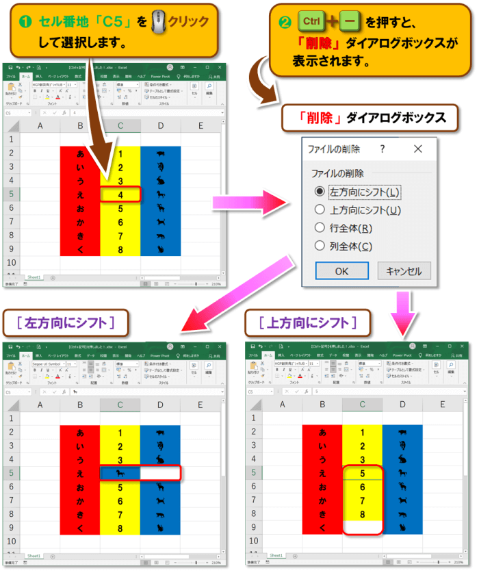 ショートカットキー【Ctrl+記号】