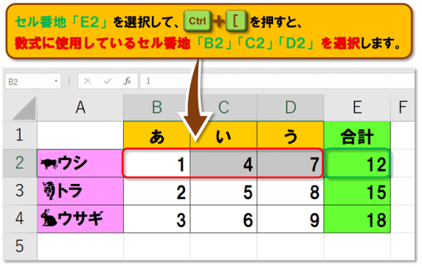 ショートカットキー【Ctrl+[ /Ctrl+ ]】