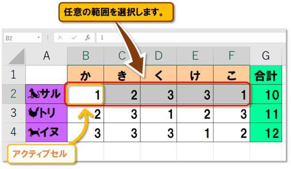 ショートカットキー【Ctrl+記号】