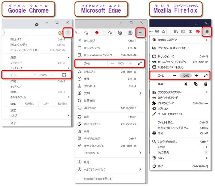 ショートカットキー【Ctrl+記号】