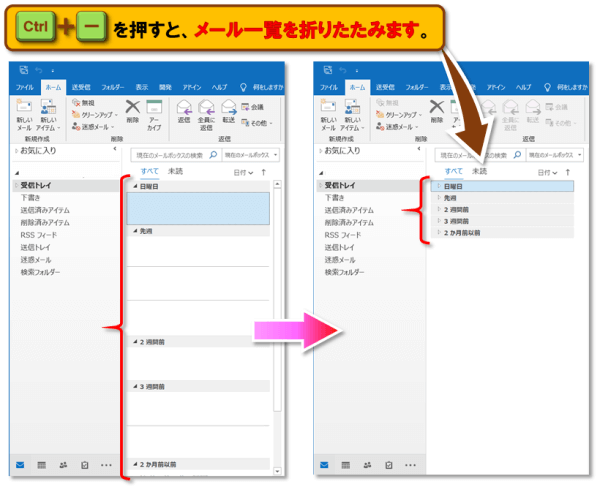 ショートカットキー【Ctrl+記号】