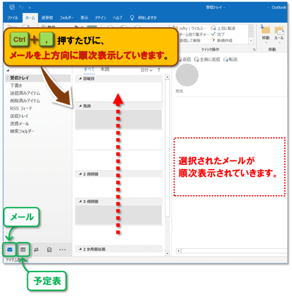 ショートカットキー【Ctrl+記号】