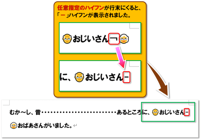 ショートカットキー【Ctrl+記号】