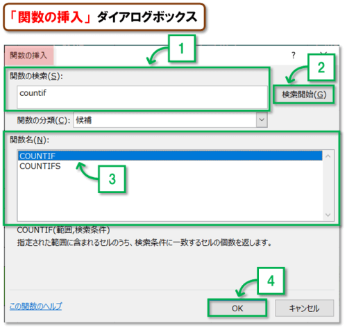 COUNT関数の違いと使い方