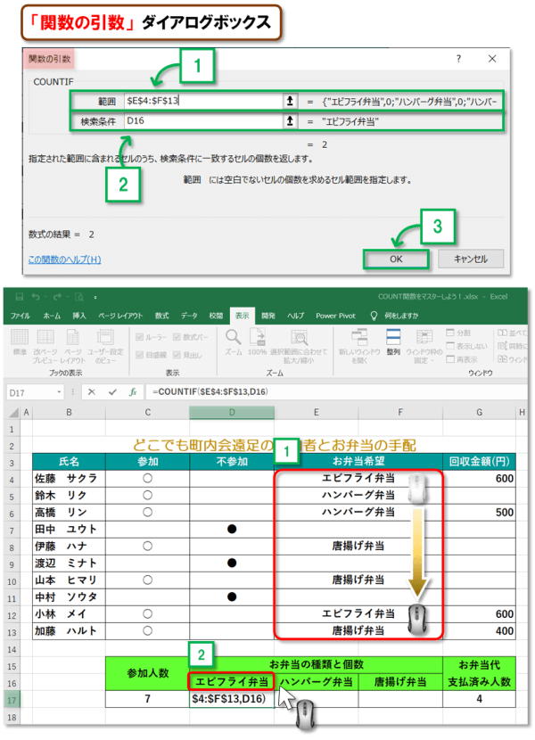 COUNT関数の違いと使い方