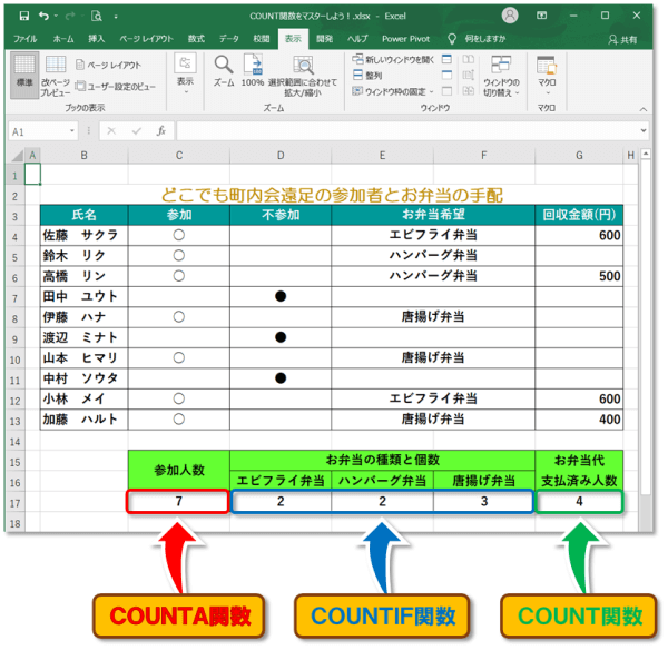 COUNT関数の違いと使い方