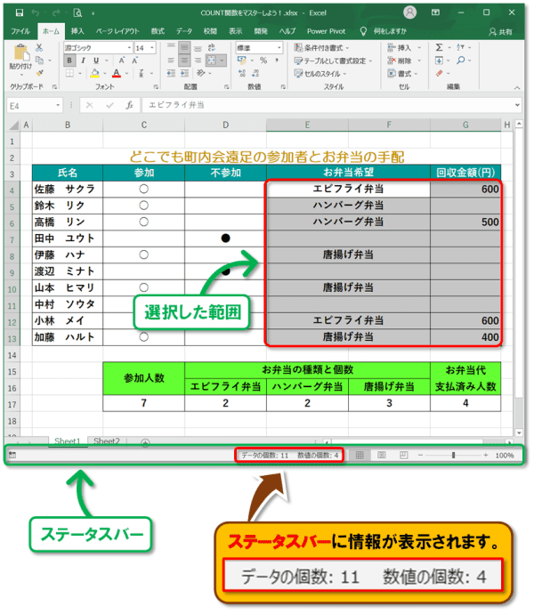 COUNT関数の違いと使い方