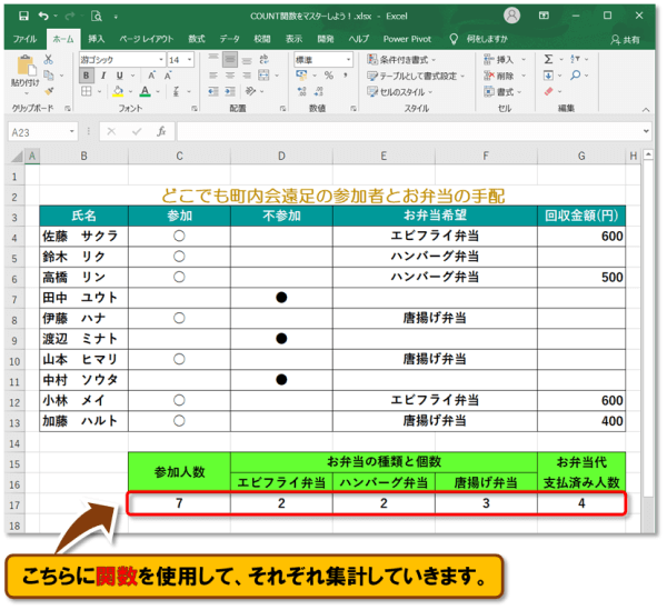 COUNT関数の違いと使い方