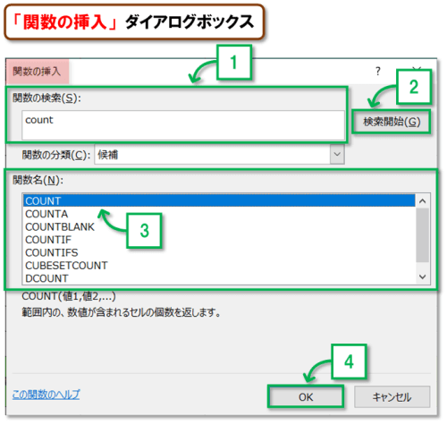 COUNT関数の違いと使い方