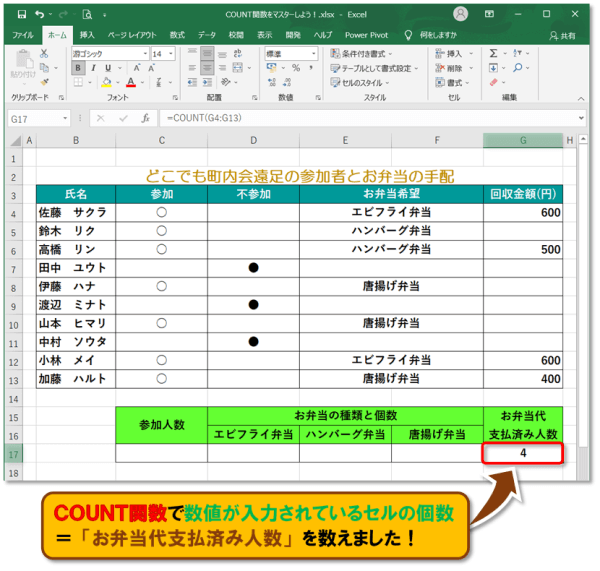 COUNT関数の違いと使い方