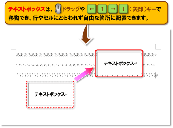 テキストボックスの使い方