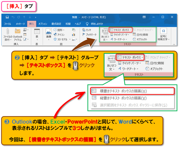 テキストボックスの使い方