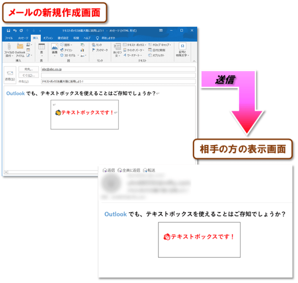 テキストボックスの使い方