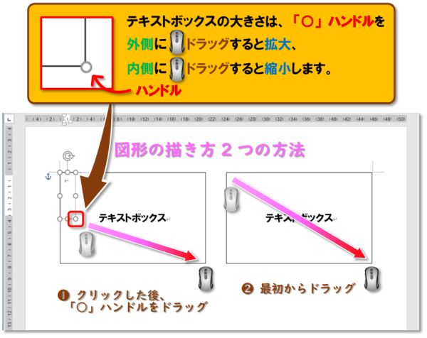 テキストボックスの使い方